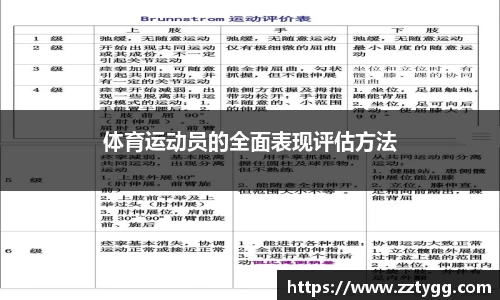 体育运动员的全面表现评估方法